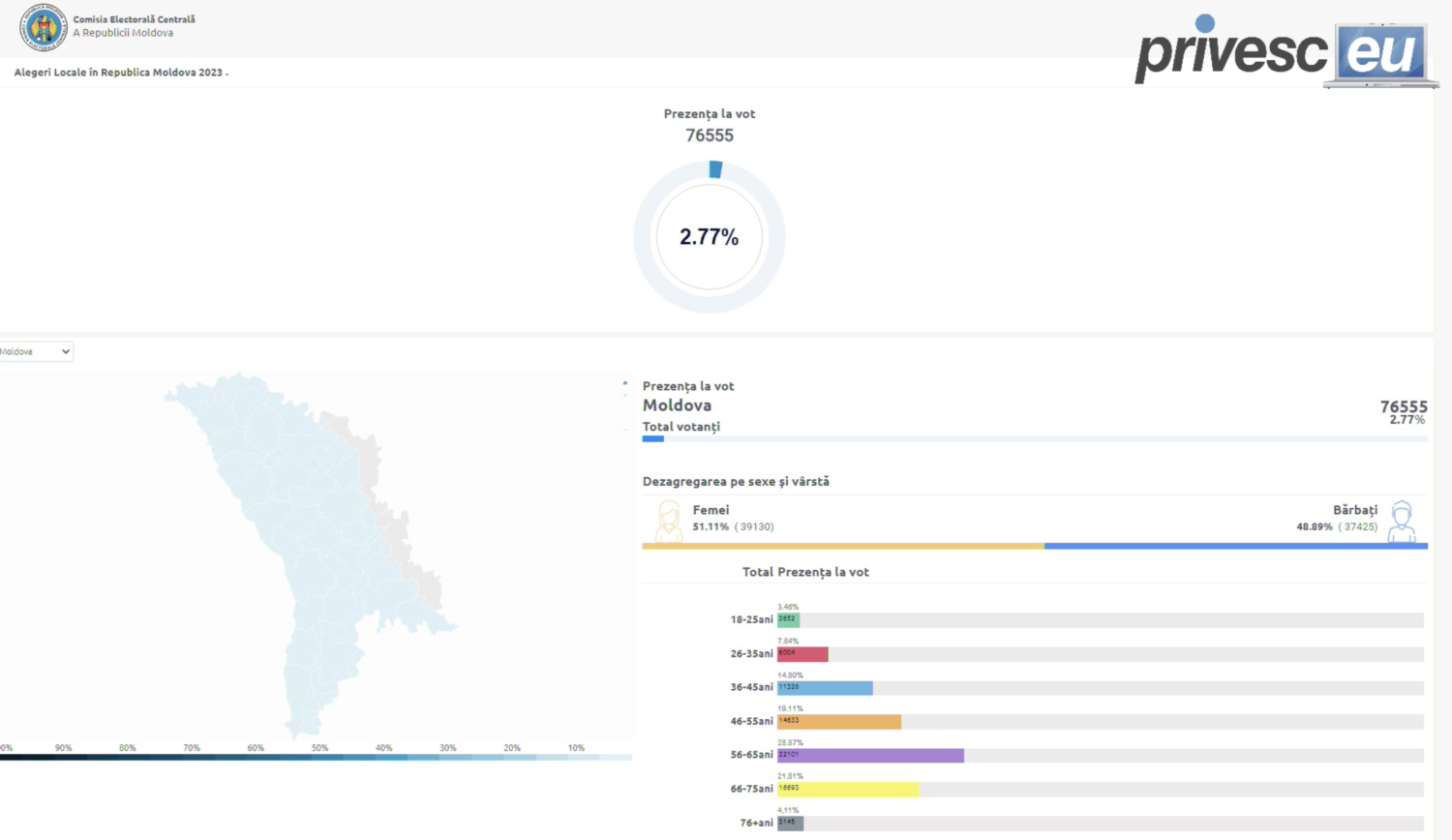 LIVE TEXT. Alegeri locale 2023: STOP VOT 10 Screenshot 2023 11 05 at 08.40.28