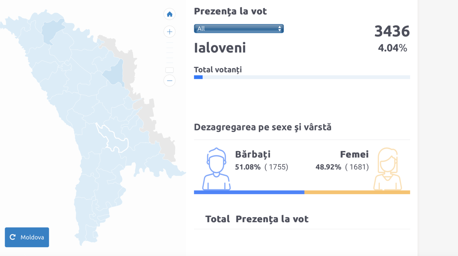 LIVE TEXT. Alegeri locale 2023: STOP VOT 9 Screenshot 2023 11 05 at 08.59.22