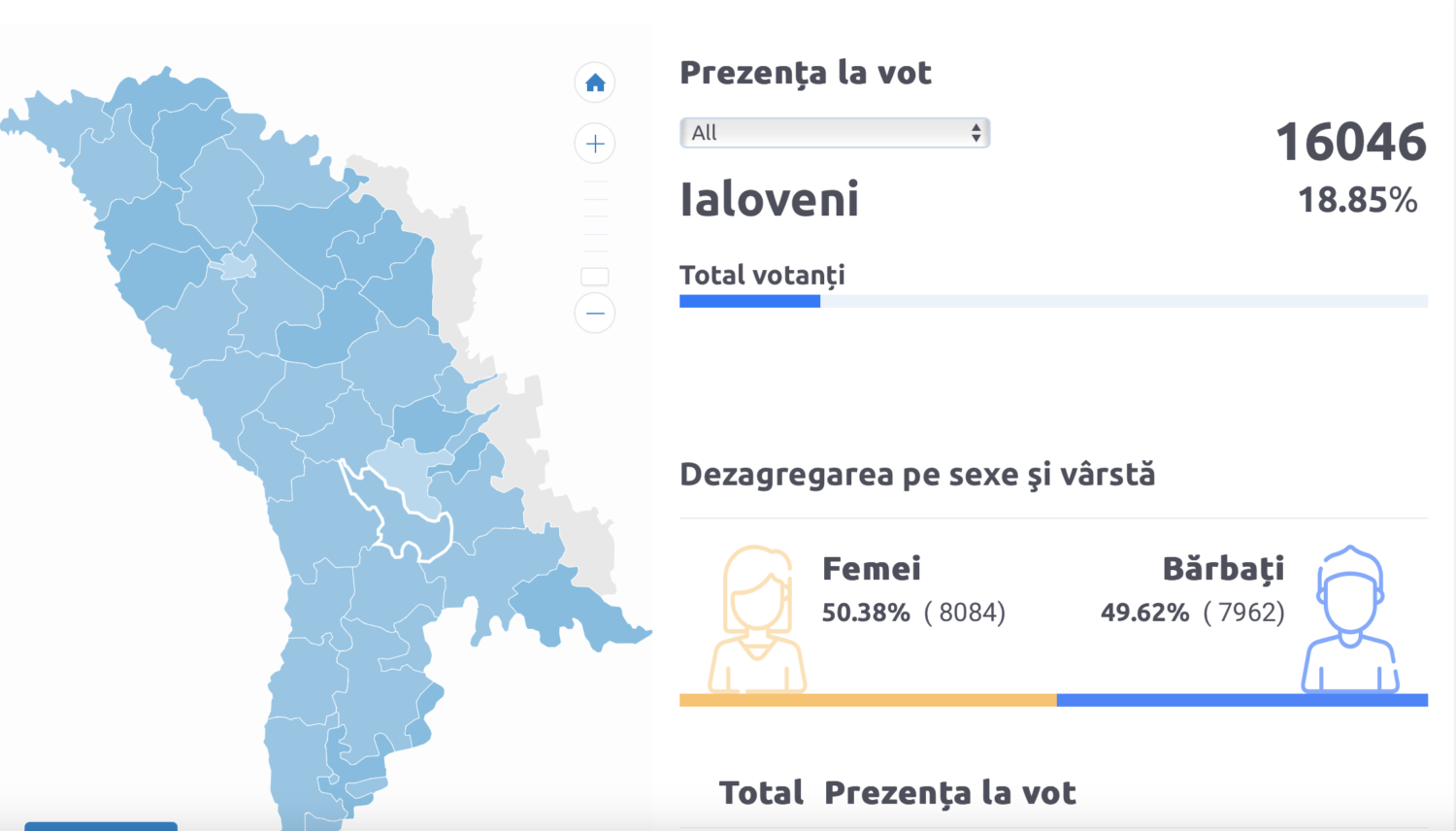 LIVE TEXT. Alegeri locale 2023: STOP VOT 7 Screenshot 2023 11 05 at 12.00.52