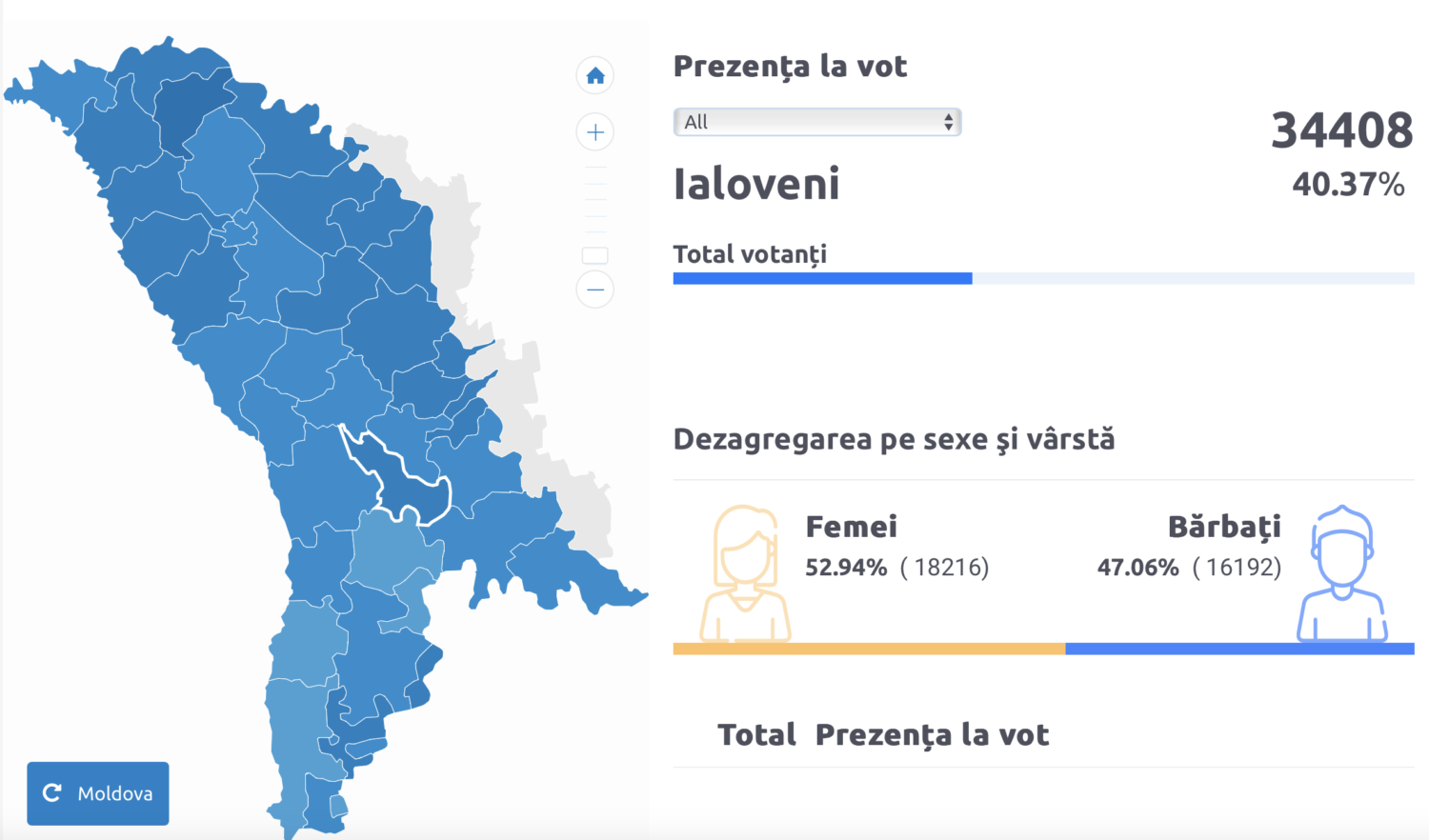 LIVE TEXT. Alegeri locale 2023: STOP VOT 4 Screenshot 2023 11 05 at 18.01.22