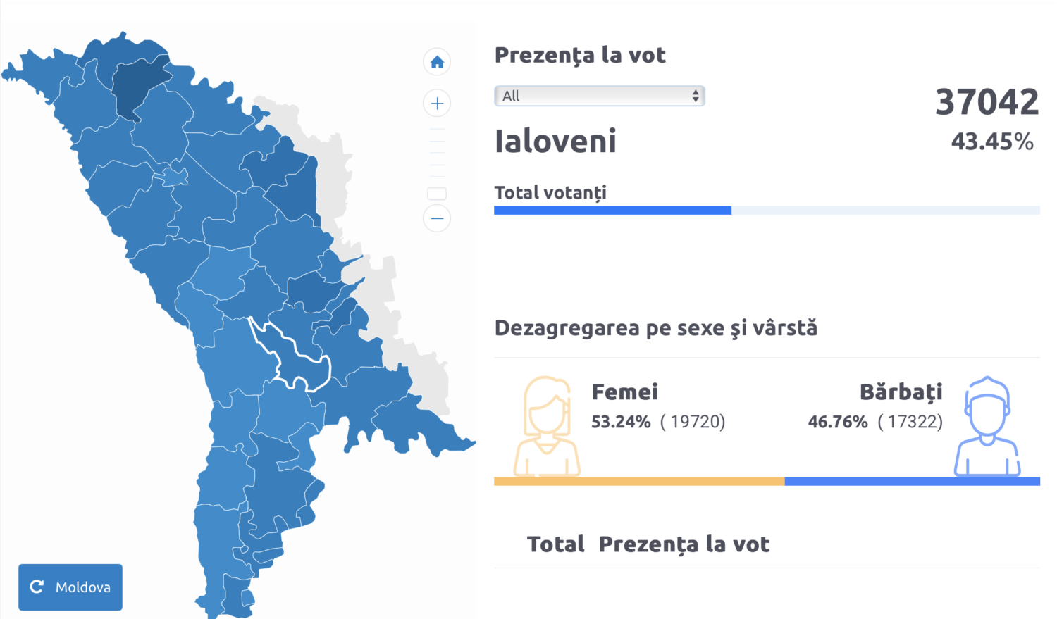 LIVE TEXT. Alegeri locale 2023: STOP VOT 2 Screenshot 2023 11 05 at 21.26.31