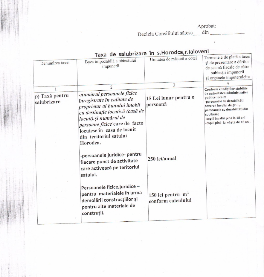 Instituirea taxei de salubrizare - pe ordinea de zi a ședinței Consiliului local Horodca 3 Screenshot 2024 05 11 at 13.42.34