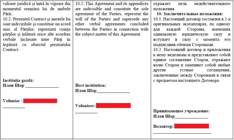 DOC // O nouă schemă, pusă la cale de gruparea criminală „Șor”. Cum încearcă oligarhul fugar să legalizeze banii aduși din Rusia 5 contract voluntariat sor 4
