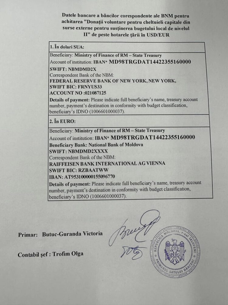 Dăncenenii din diaspora, încurajați să contribuie la reparația capitală a stadionului de minifotbal din localitate 2 449181891 7970016543087118 5543914328682815685 n