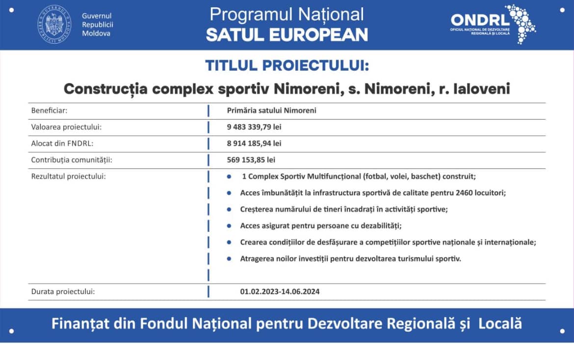 Un nou Complex Sportiv construit în cadrul programului Satul European, la Nimoreni 2 complex sportiv nimoreni 2