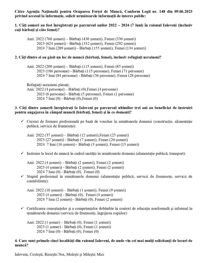 Piața muncii în raionul Ialoveni trece prin transformări pozitive 2 Solicitare date DOFM Ialoveni final page 0001