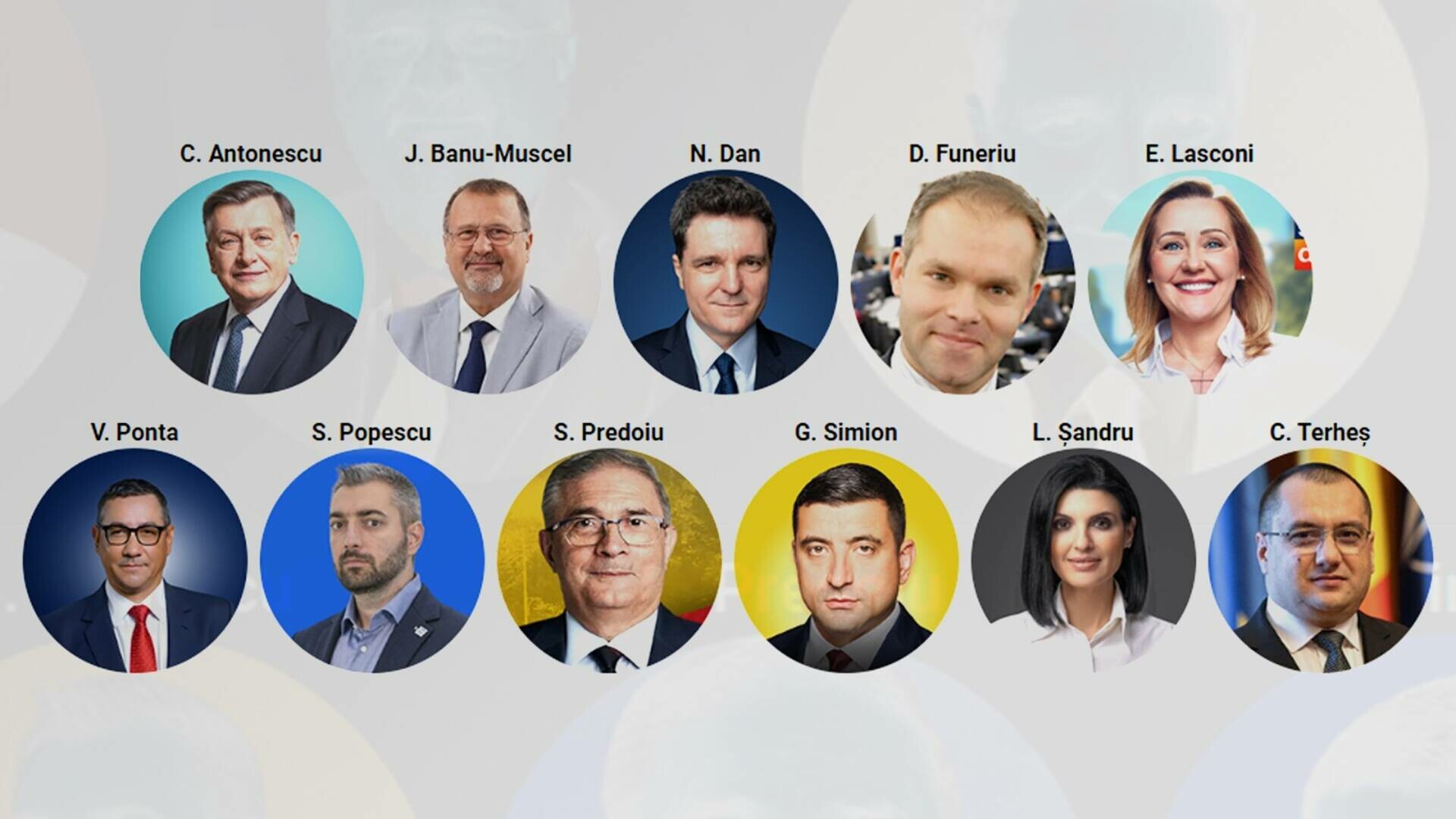 candidati alegeri romania 2025