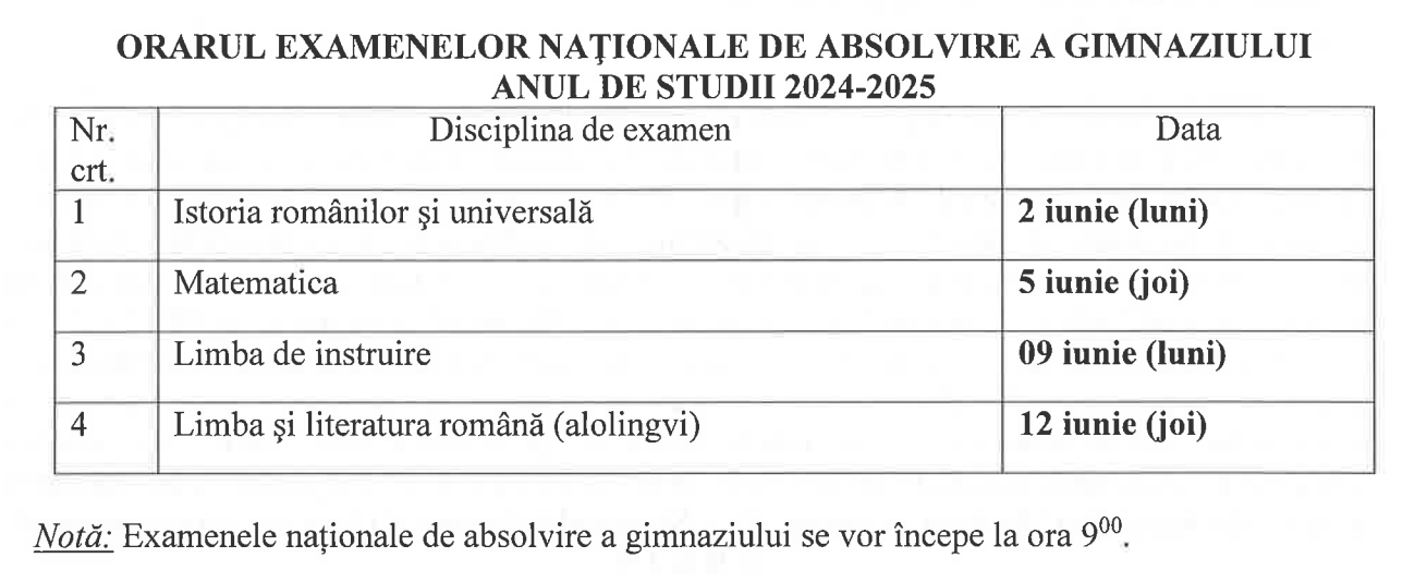 Începe sesiunea de examene pentru gimnaziști. Câți elevi din r. Ialoveni își testează astăzi cunoștințele 2 Screenshot 2025 05 30T131936.710