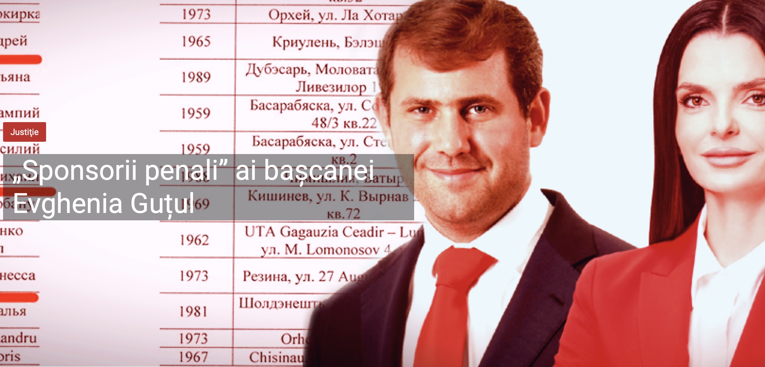 Investigație anticorupție.md: printre „Sponsorii penali” ai bașcanei Evghenia Guțul este și un fost polițist din Ialoveni 1 sponsori sor gutul ialoveni