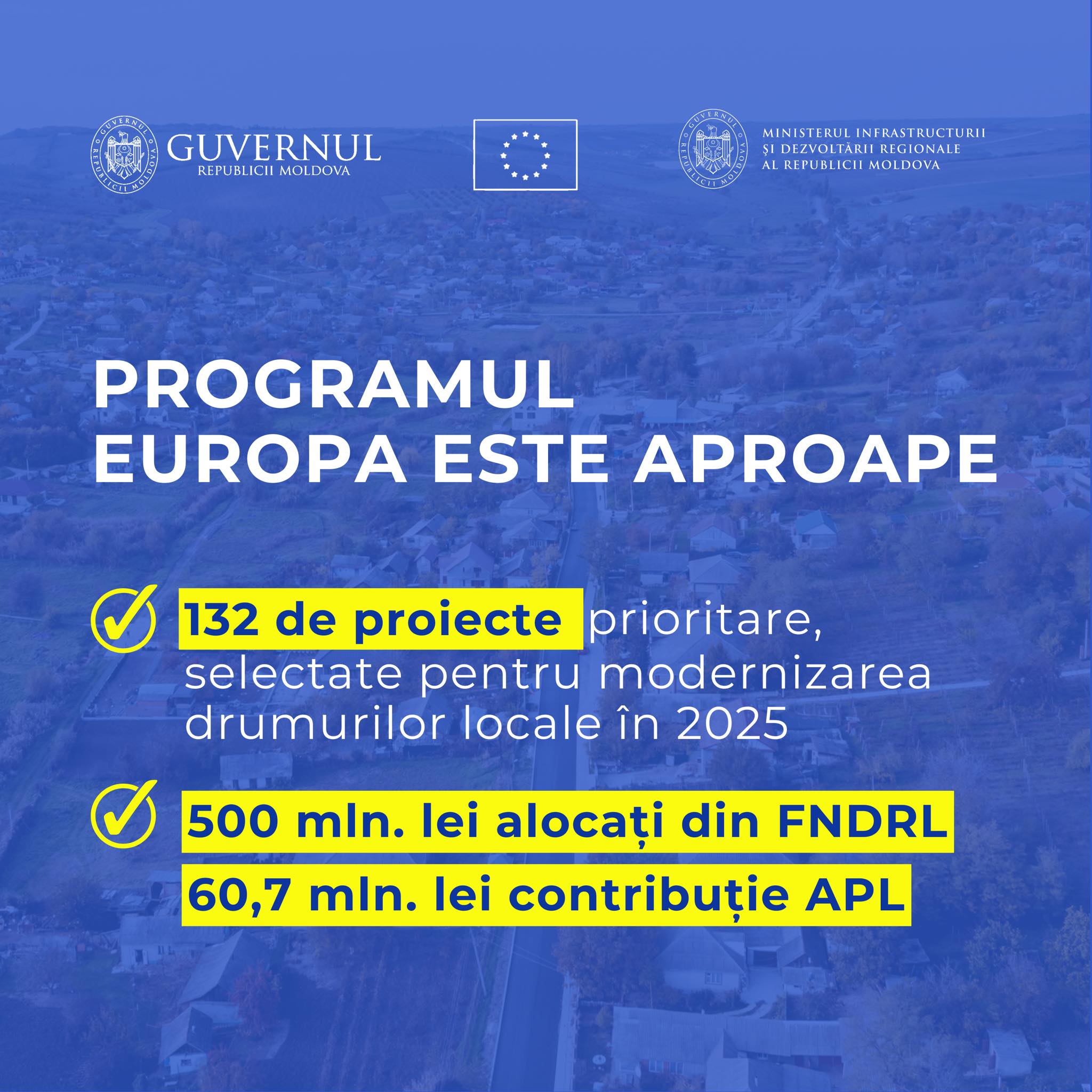 Șase localități din raionul Ialoveni vor beneficia de finanțare pentru modernizarea drumurilor în cadrul programului „Europa este aproape” 1 europa este aproape