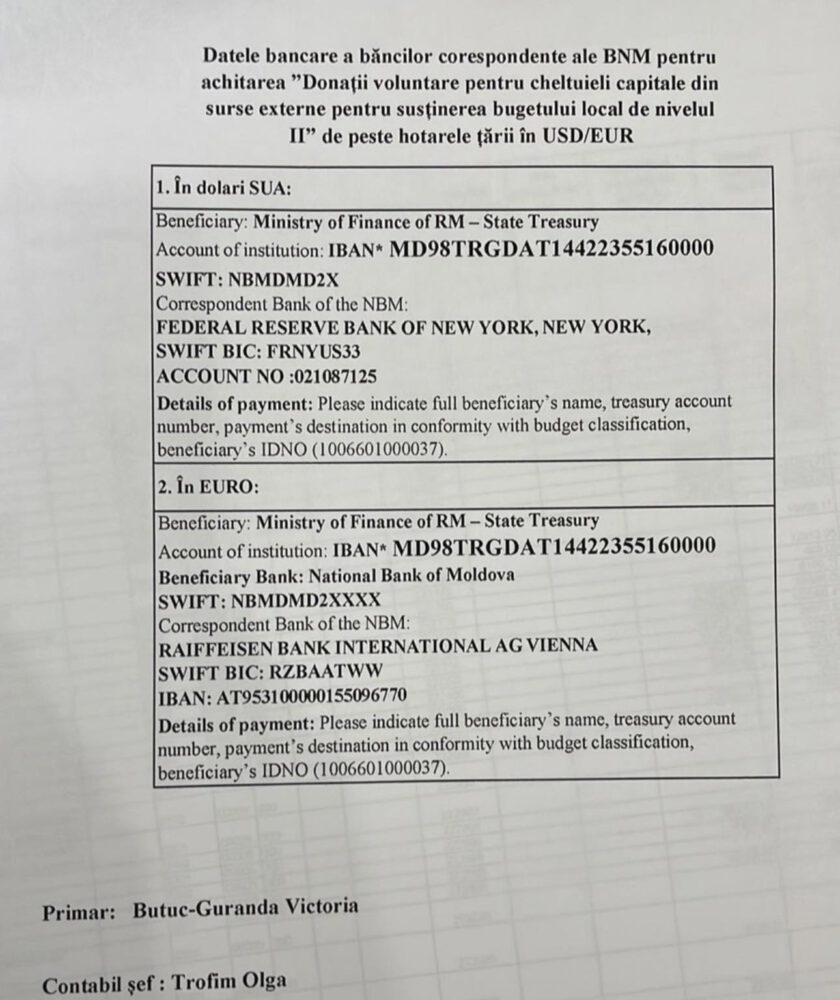 Dănceni: Un nou teren de joacă și sport va fi amenajat în apropierea scenei de vară 2 danceni teren de joaca 2025 2
