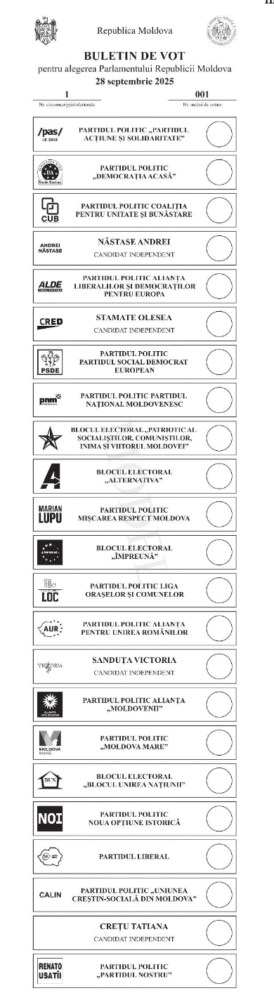 FOTO/ Cum va arăta buletinul de vot pentru alegerile parlamentare din 28 septembrie 2 Captura de ecran din 2025 09 13 la 18.31.54