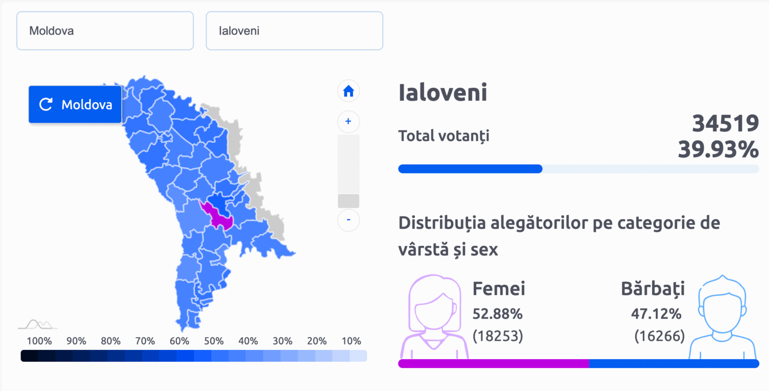 Ialoveni ora 17 30