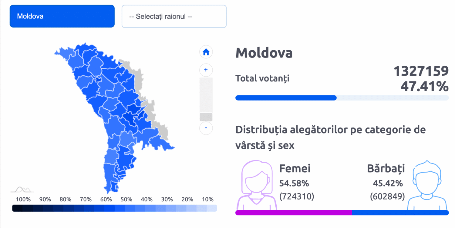 Moldova ora 21 00