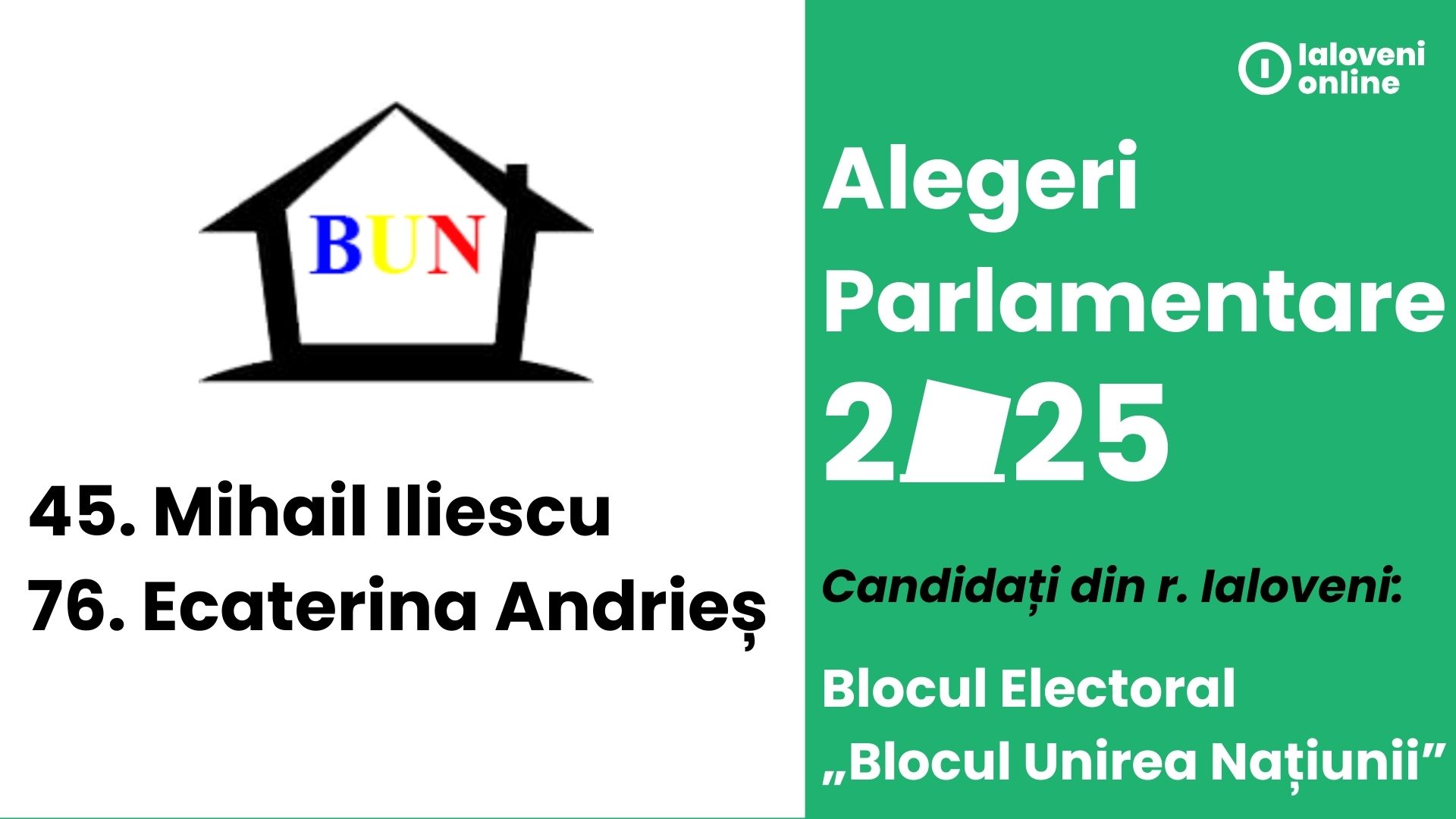 blocul bun alegeri ialoveni 2025
