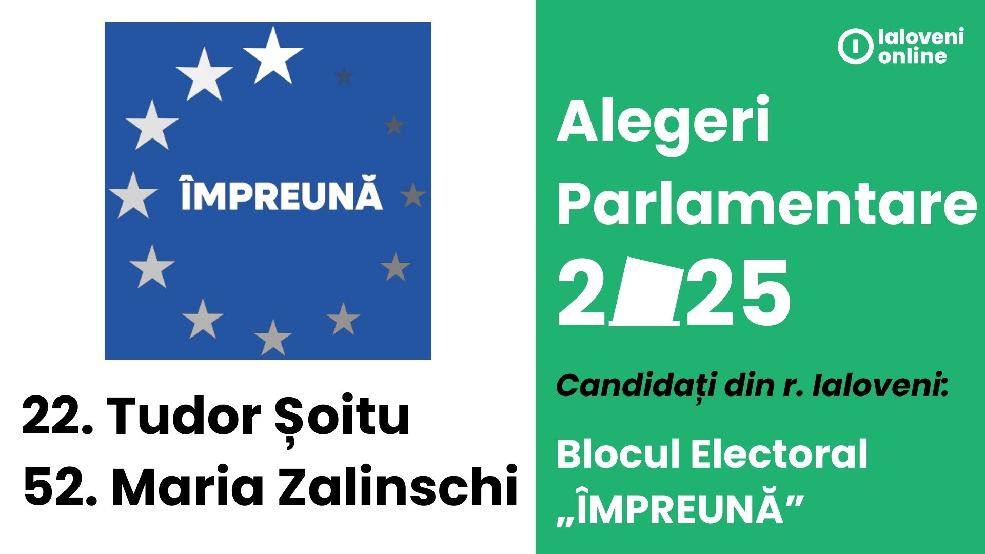 Alegeri parlamentare 2025// Doi candidați din r. Ialoveni pe lista Blocului electoral „ÎMPREUNĂ” 1 blocul impreuna candidati 2025 ialoveni
