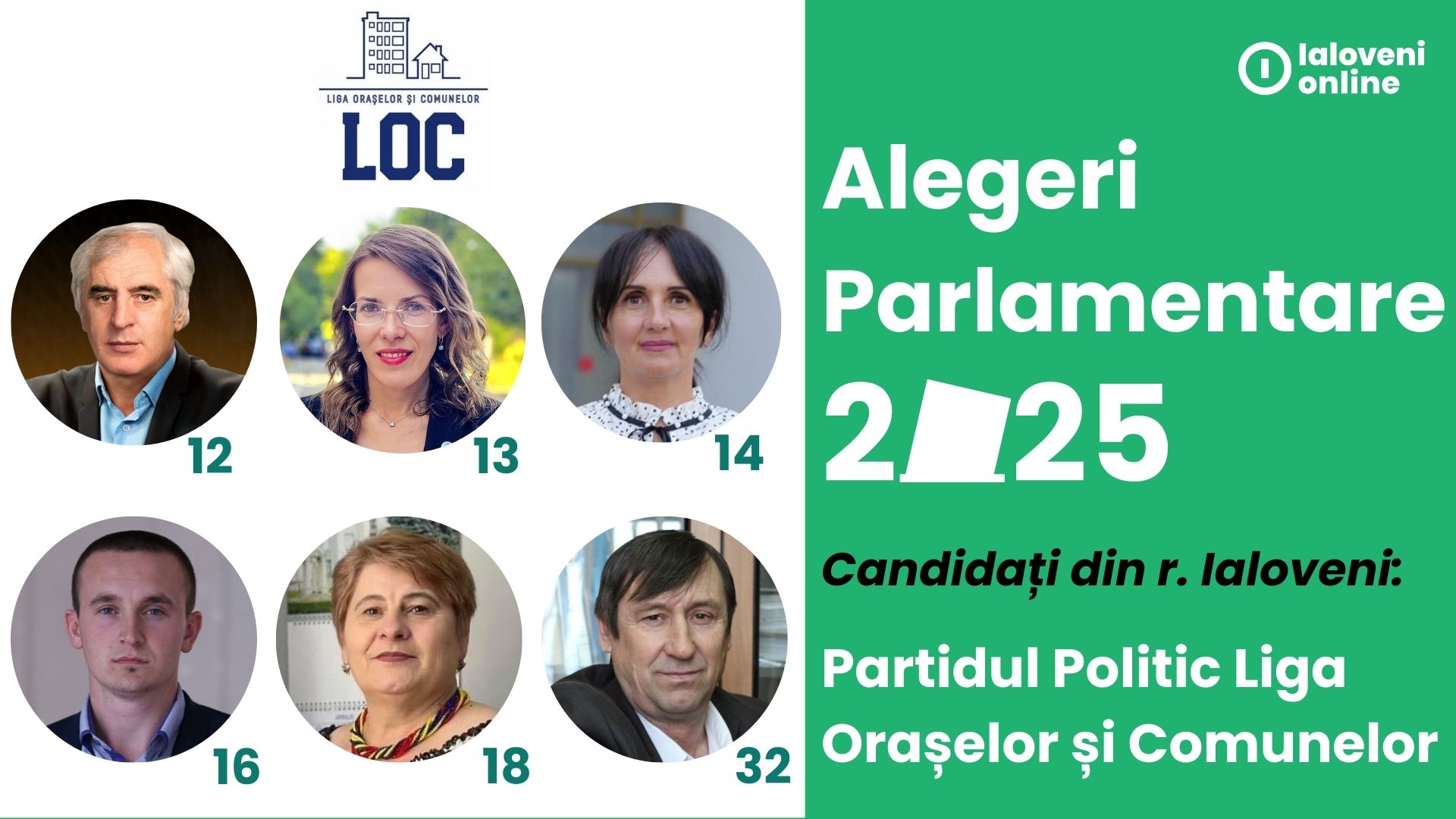 Alegeri parlamentare 2025// Șase persoane din raionul Ialoveni, incluse pe lista electorală a Ligii Orașelor și Comunelor 1 loc alegeri ialoveni 2025