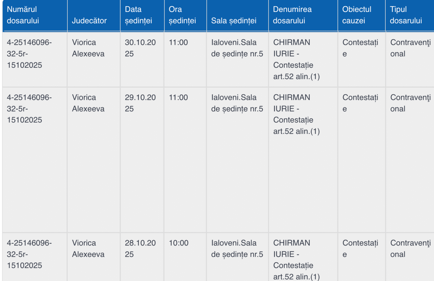 Primarul de Văratic a contestat în instanța de judecată amenda ce i-a fost aplicată în ziua alegerilor parlamentare 2 Screenshot 2025 10 29T212015.849