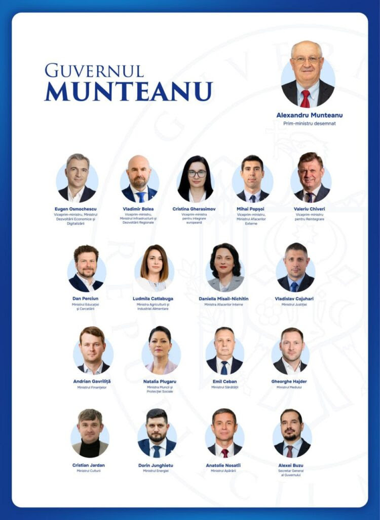 cabinet de ministri 2025