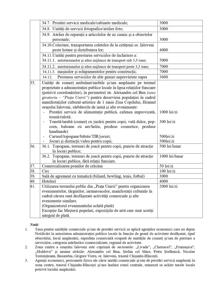 Cum vor arăta taxele locale în 2026: Primăria Ialoveni organizează audieri publice - cetățenii pot veni cu propuneri 4 taxe locale 2026 ialoveni 3