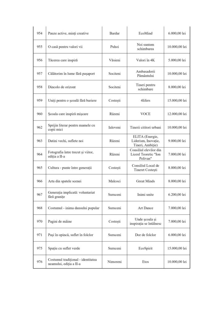 573629491 1669104017745880 2137475083944416272 n