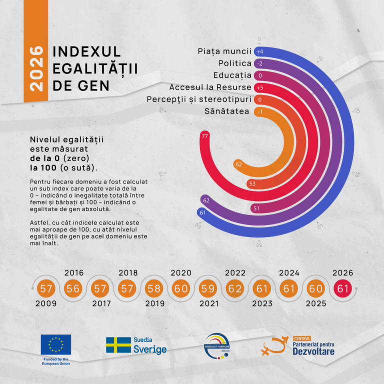 CPD info GAP 2026 2 x 2 03 4 1 1 768x768 1