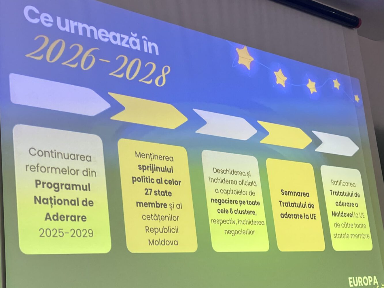 Parcursul european al R. Moldova, discutat la Ialoveni cu deputați din Parlament 2 33fc0d8a 083e 425a b841 6fcb06c16f3c