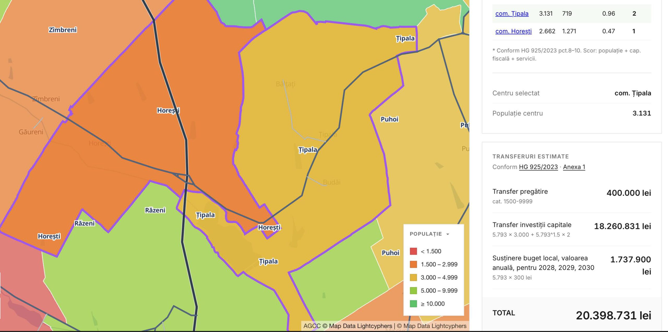 amalgamare tipala horesti ialoveni scaled