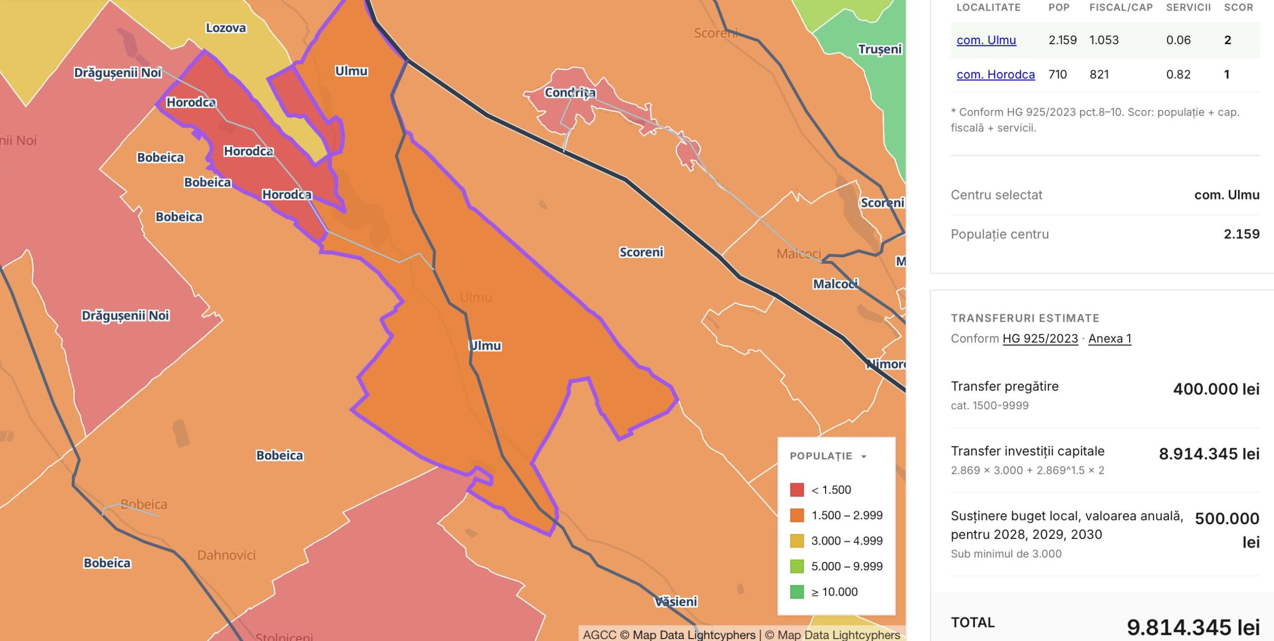 ulmu horodca amalgamare scaled