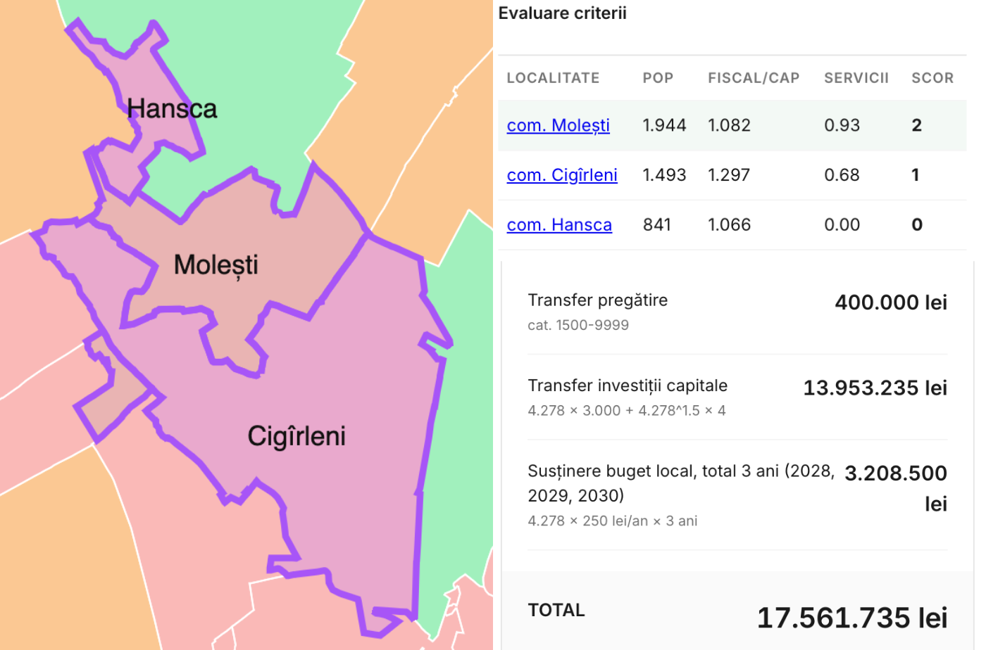 Hansca Molesti Cigirseni