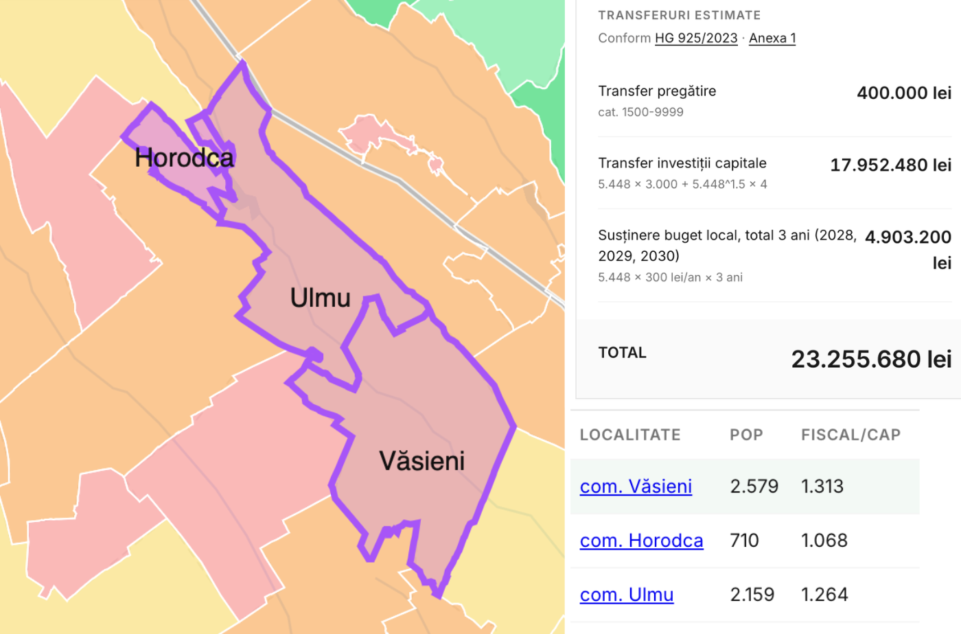Consilierii din Văsieni au aprobat inițierea procesului de amalgamare cu Primăriile Ulmu și Horodca 2 Vasieni Ulmu Horodca