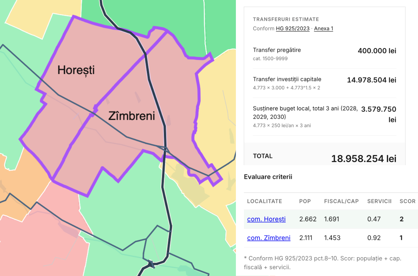 Consilierii din Zîmbreni s-au răzgândit. Aleșii locali au acceptat o propunere de amalgamare 2 amalgamare Horesti Zimbreni