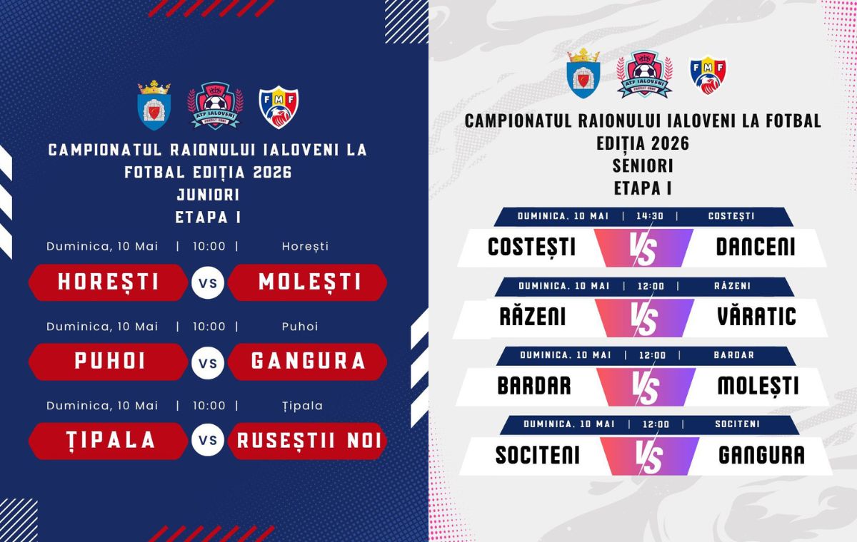 campionat fotbal ialoveni 2026