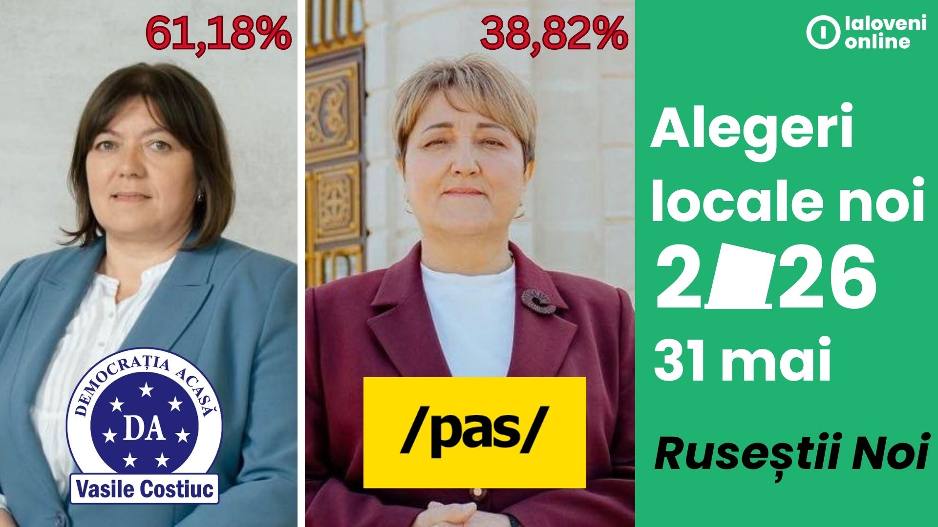 Diana Nastas, noua primară a comunei Ruseștii Noi 1 diana nastas rusestii noi alegeri