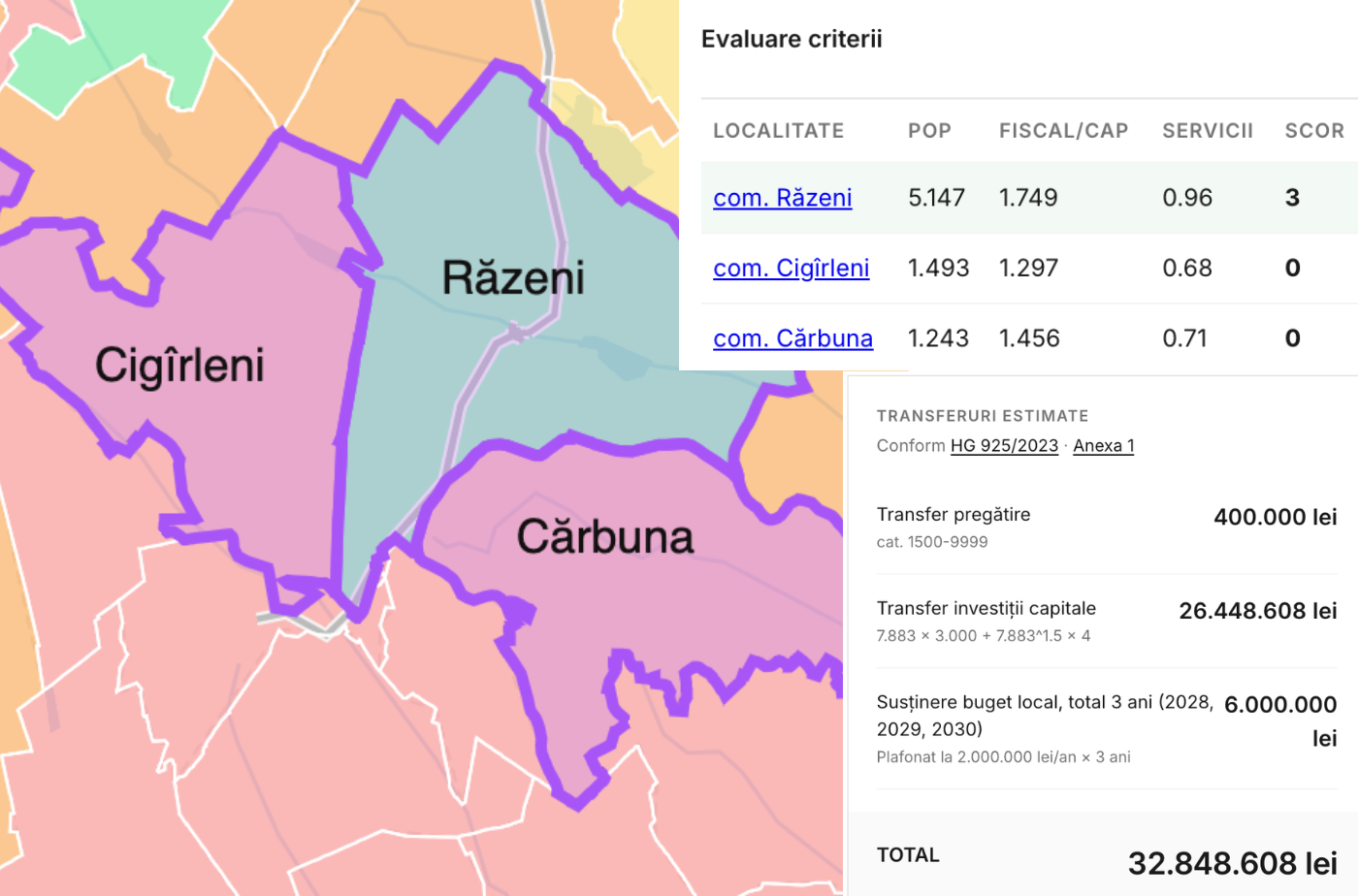 Decizie: Răzeni inițiază procesul de amalgamare cu Primăriile Cigîrleni și Cărbuna 2 Razeni Carbuna Cigirleni