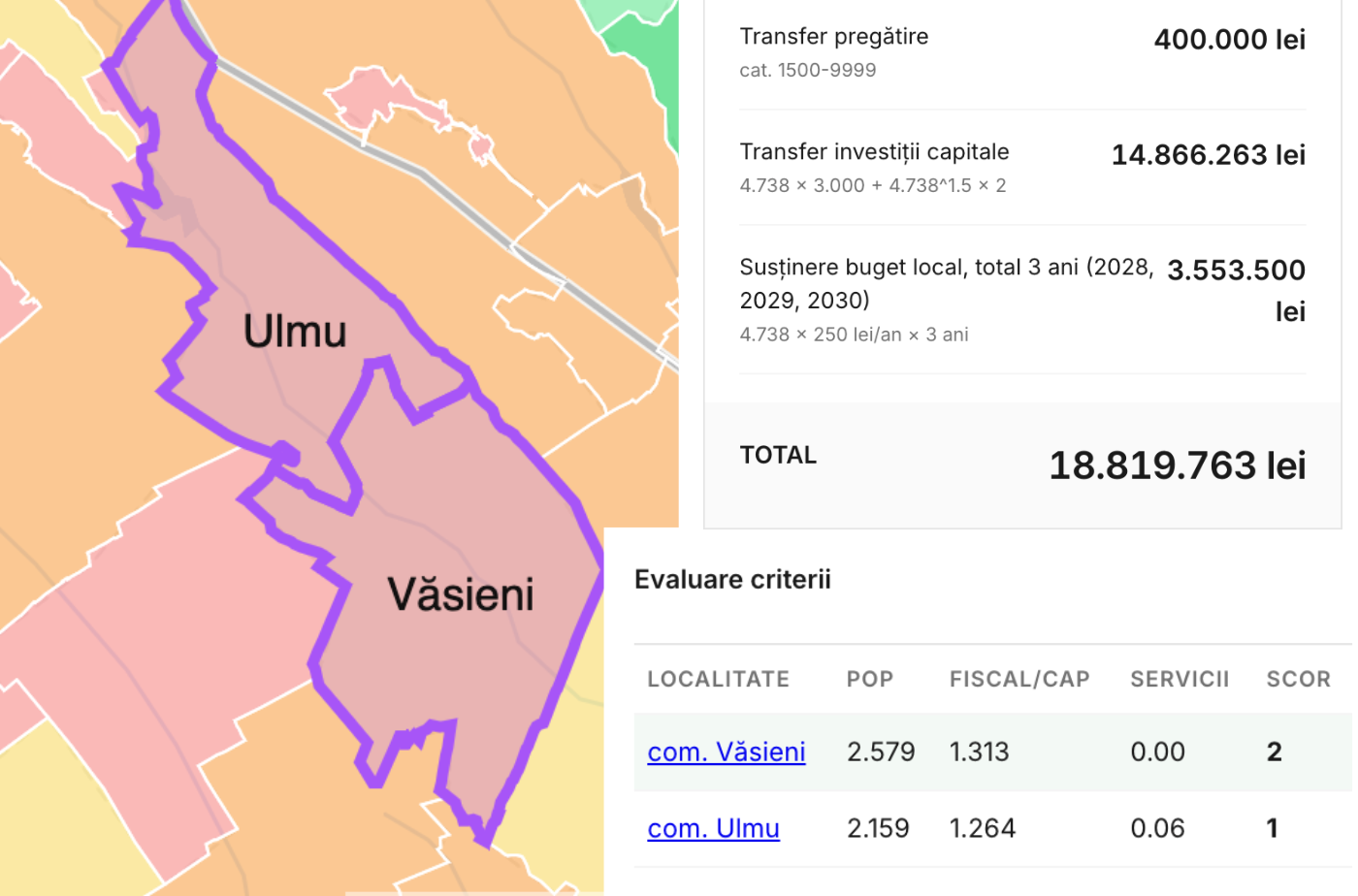 Consilierii din Ulmu acceptă inițierea procesului de amalgamare cu Primăria Văsieni, însă nu în formula propusă de Văsieni 2 Ulmu vasieni