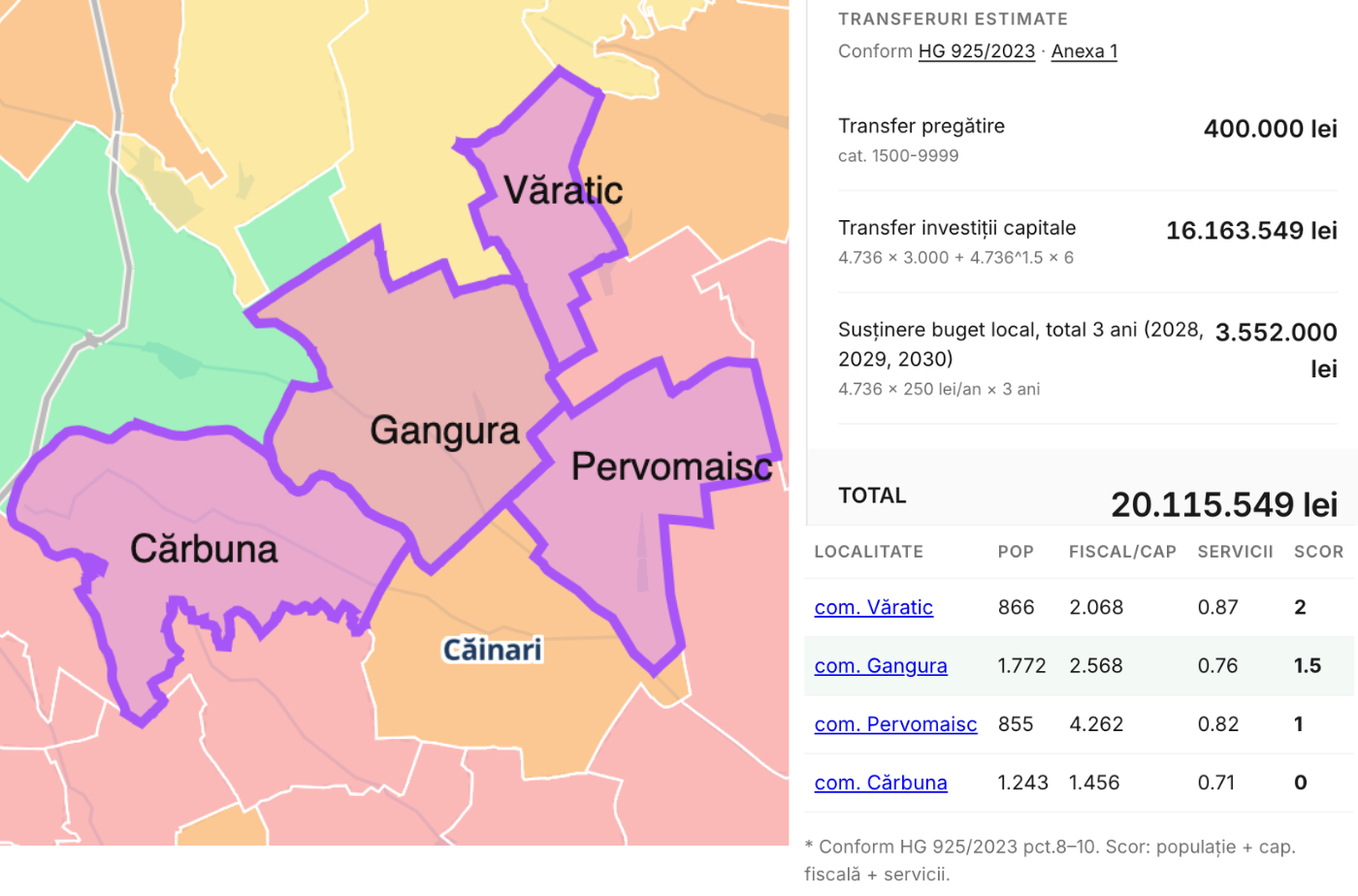 Gangura inițiază procesul de amalgamare cu alte trei Primării. Este vizată și o localitate din afara raionului Ialoveni 2 amalgamare Gangura Carbuna Varatic Pervomaisc