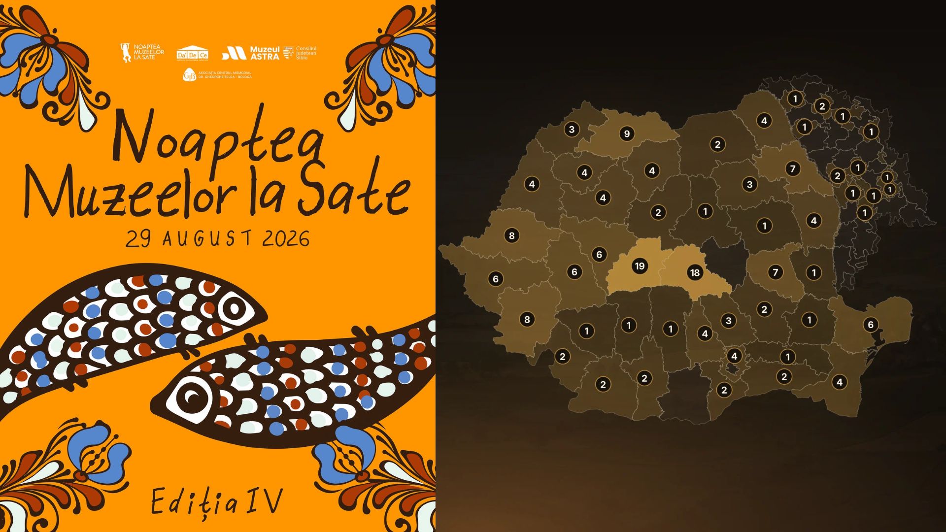 Record la Noaptea Muzeelor la Sate: peste 180 de muzee din România și Republica Moldova își deschid porțile pe 29 august 1 Noaptea Muzeelor